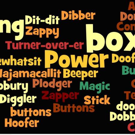 Tag cloud of words for the TV remote