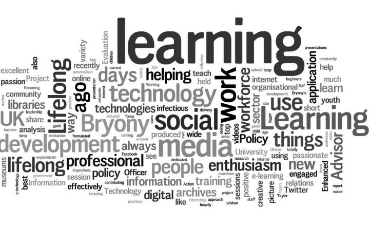 A word cloud of my LinkedIn profile.